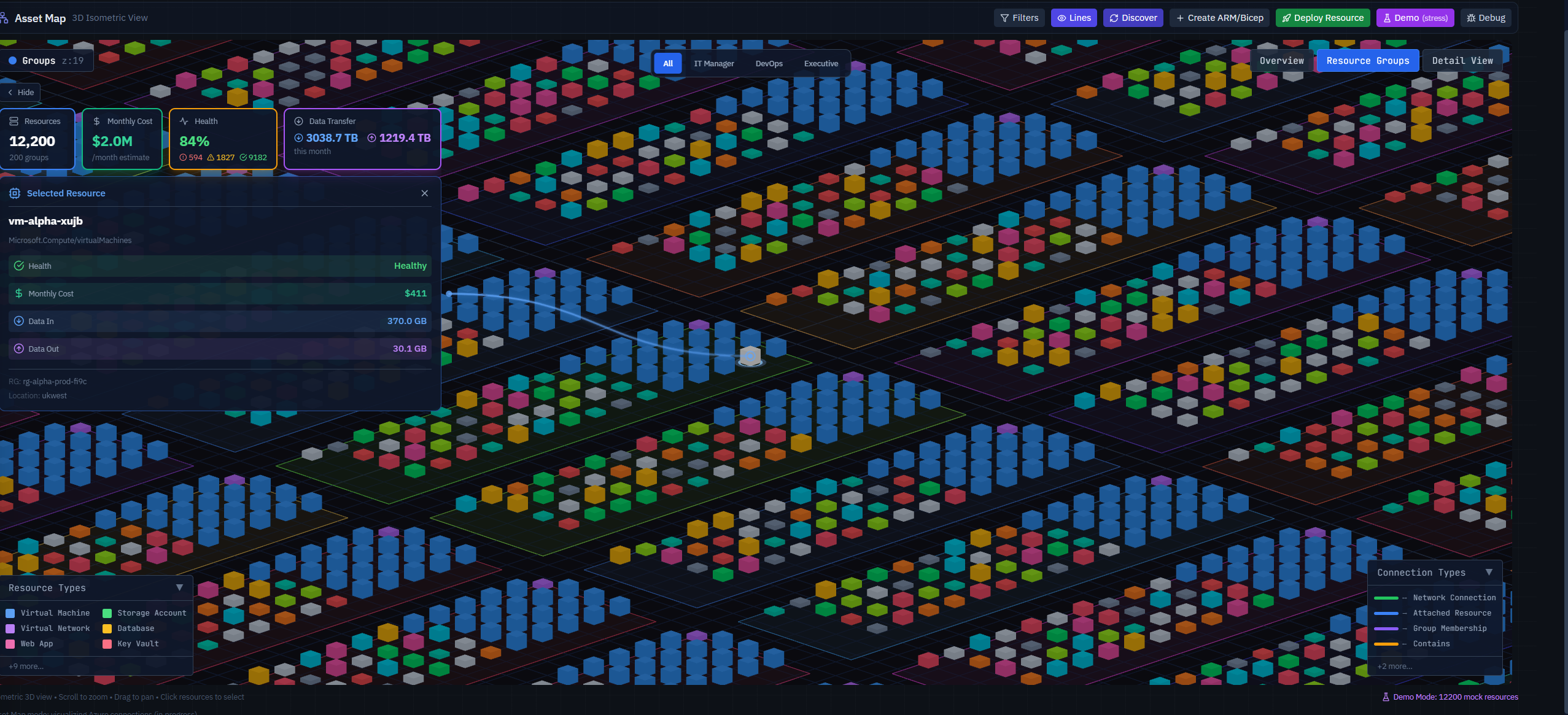 Screenshot 1 of Tiles - AIO Microsoft Dashboard