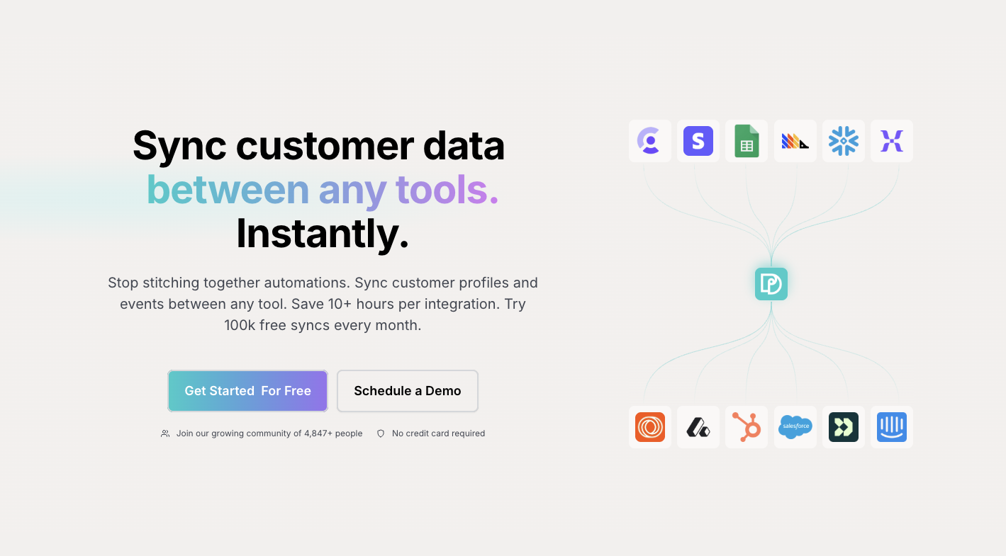 Screenshot 1 of Oneprofile