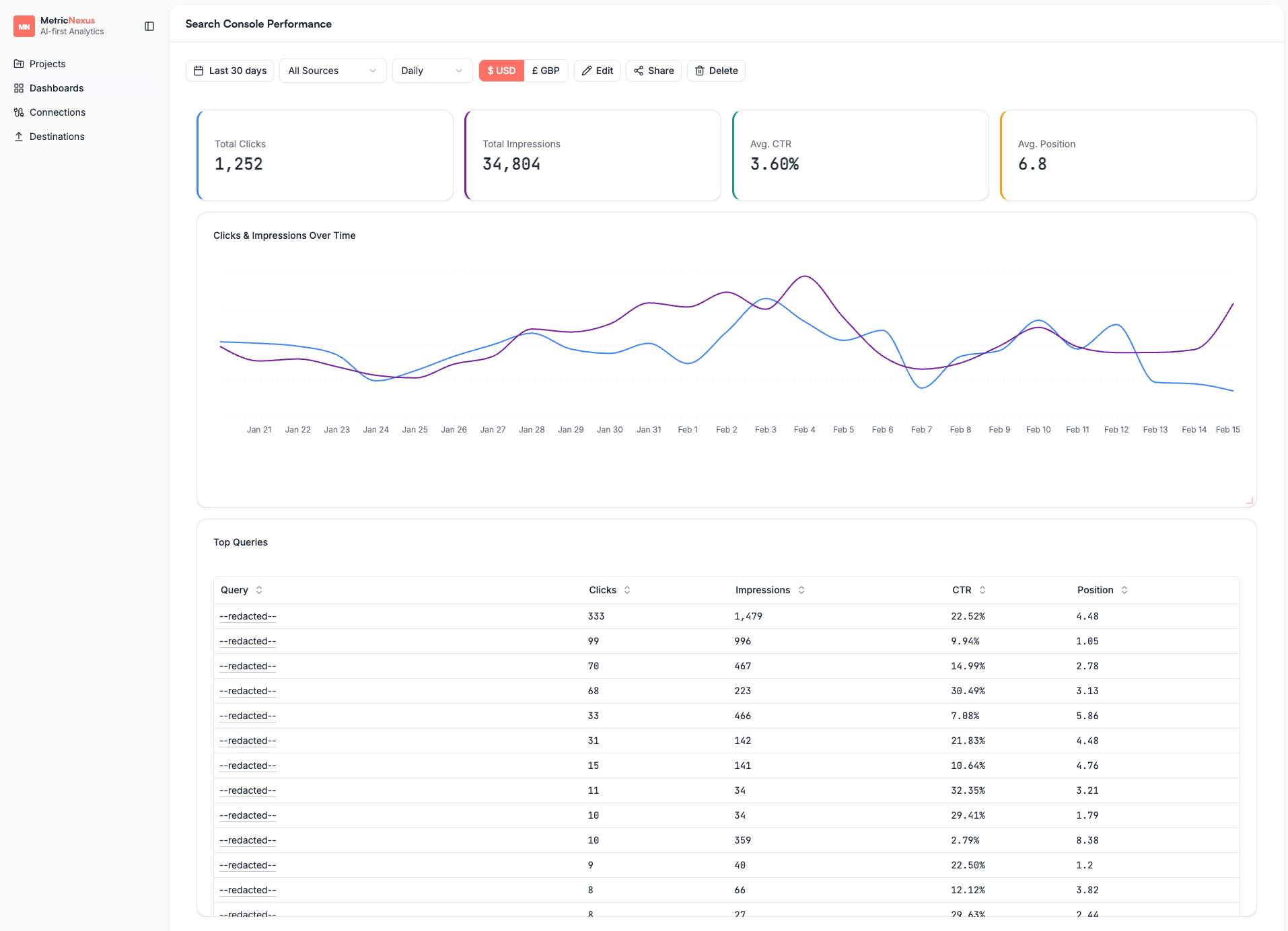 Screenshot 1 of Metric Nexus