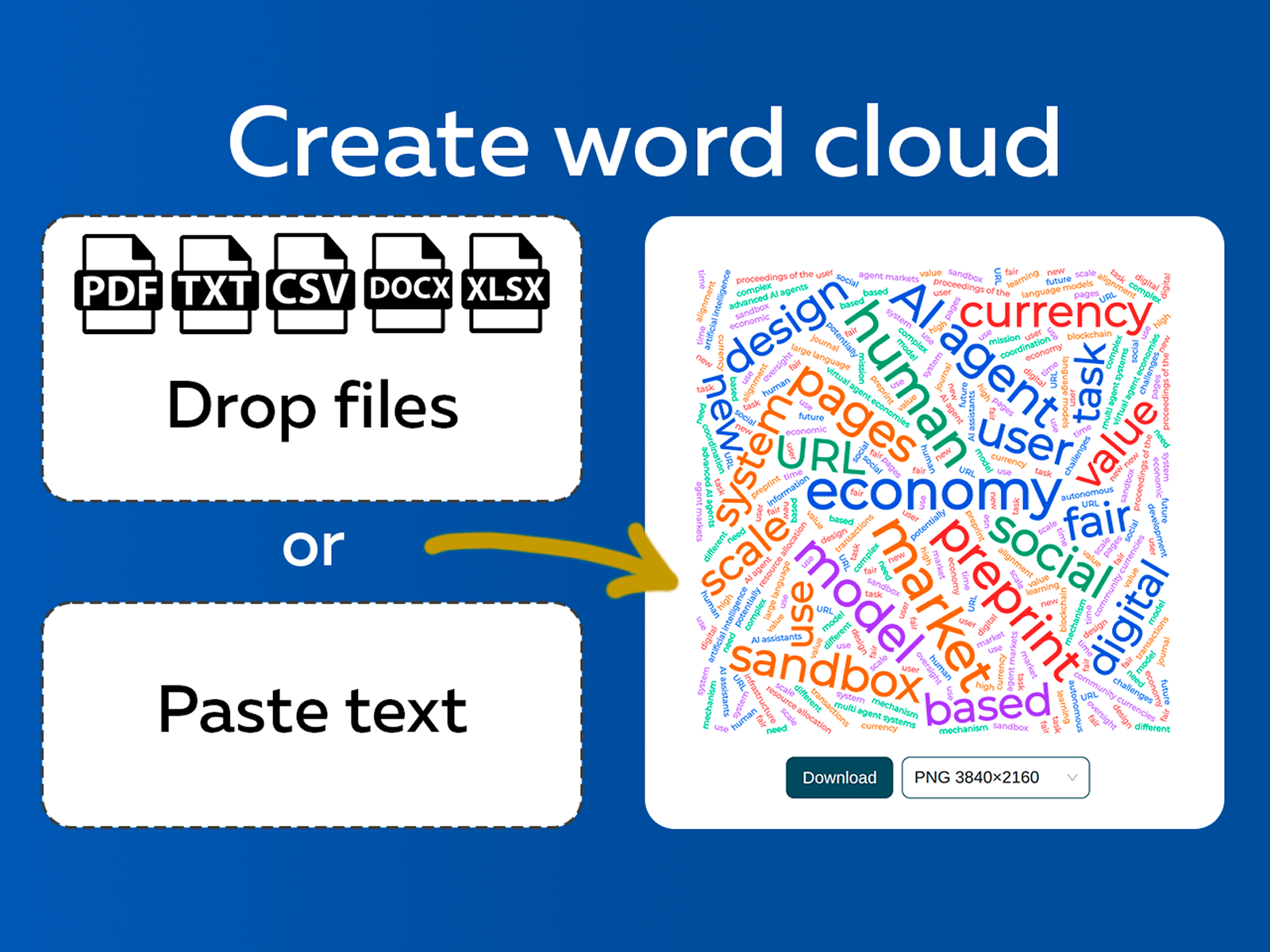 Screenshot 2 of Word Cloud Generator