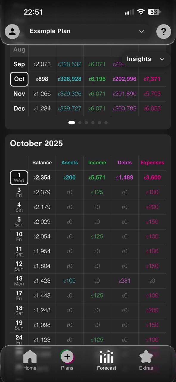 Screenshot 4 of Plans.TheApp