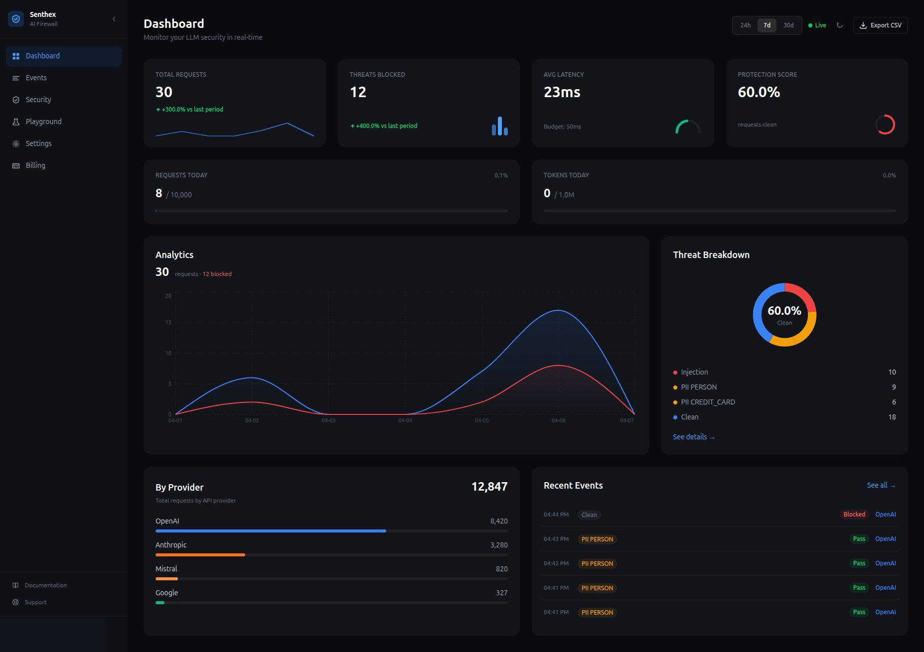 Screenshot 1 of Senthex