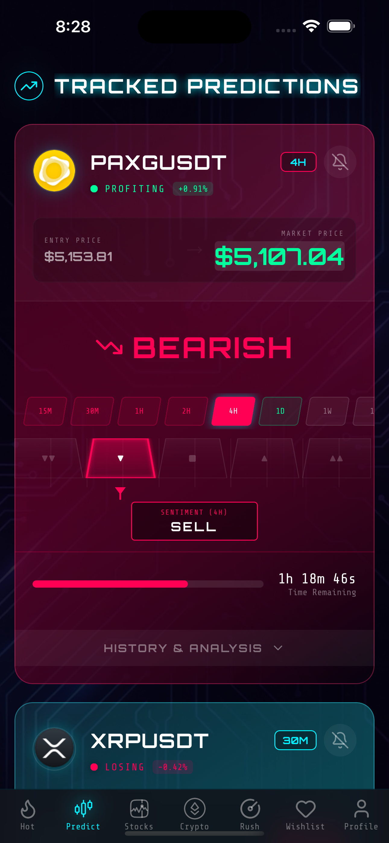 Screenshot 3 of AURA - Market Technical Indicators