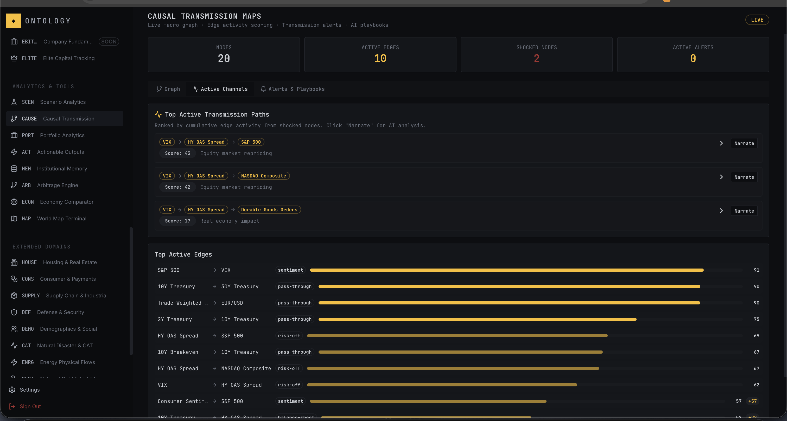 Screenshot 8 of Ontology