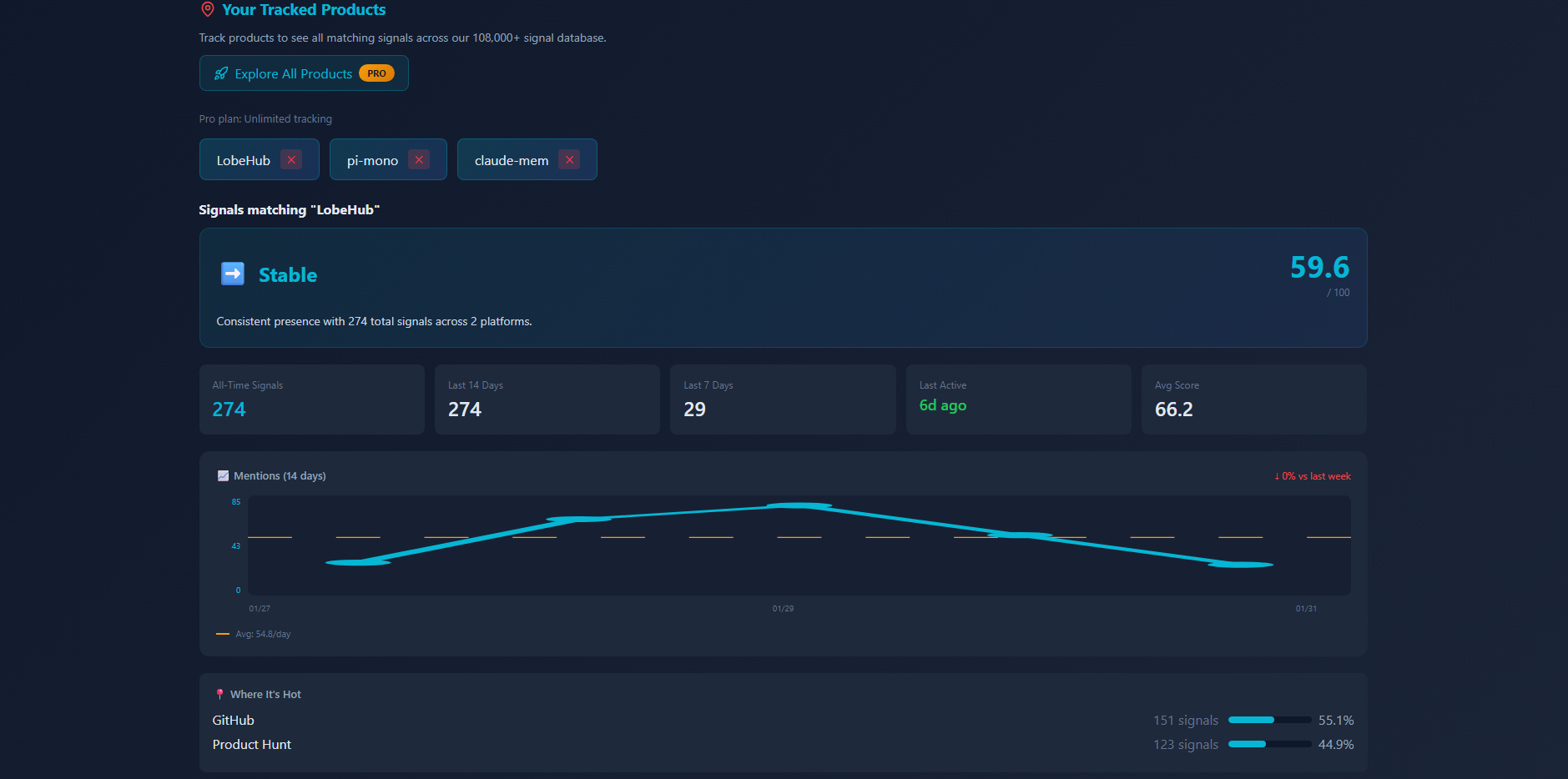 Screenshot 2 of ASOF