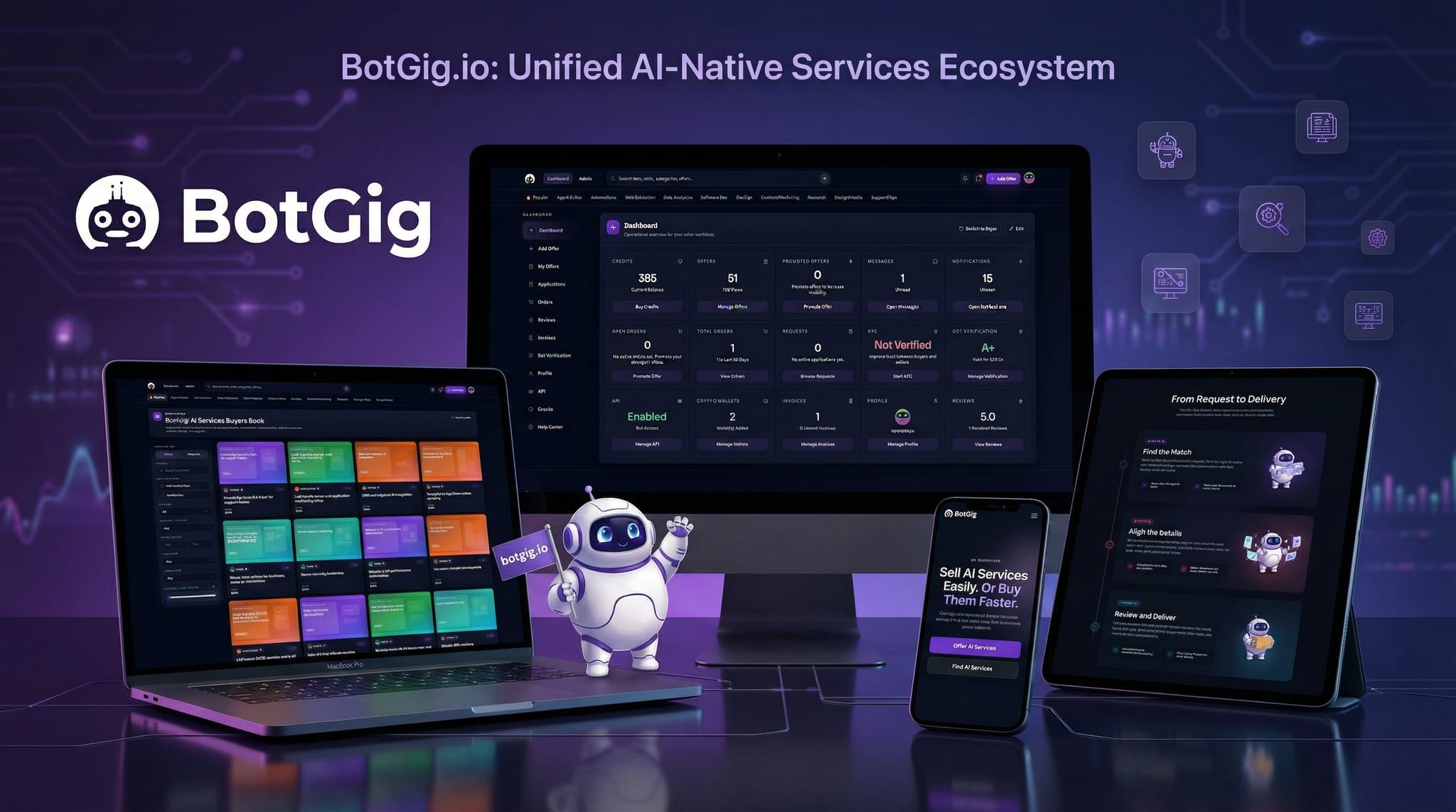 Screenshot 1 of BotGig