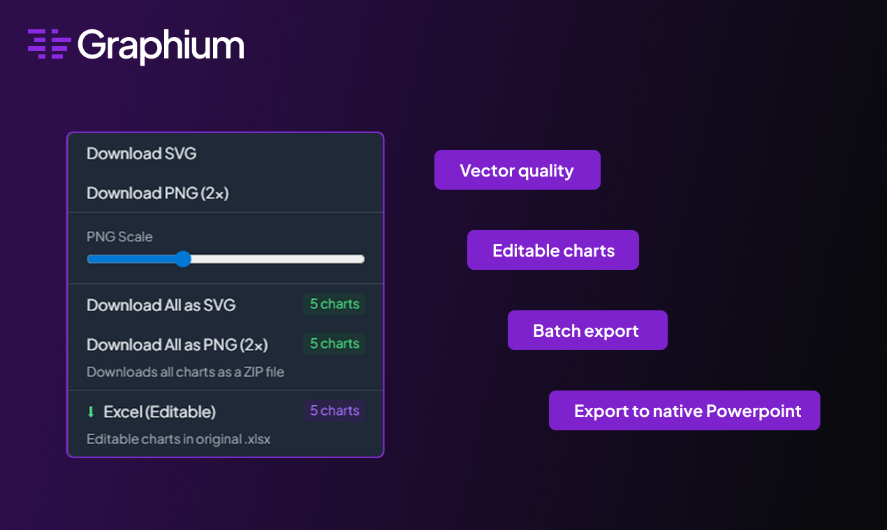 Screenshot 5 of Graphium
