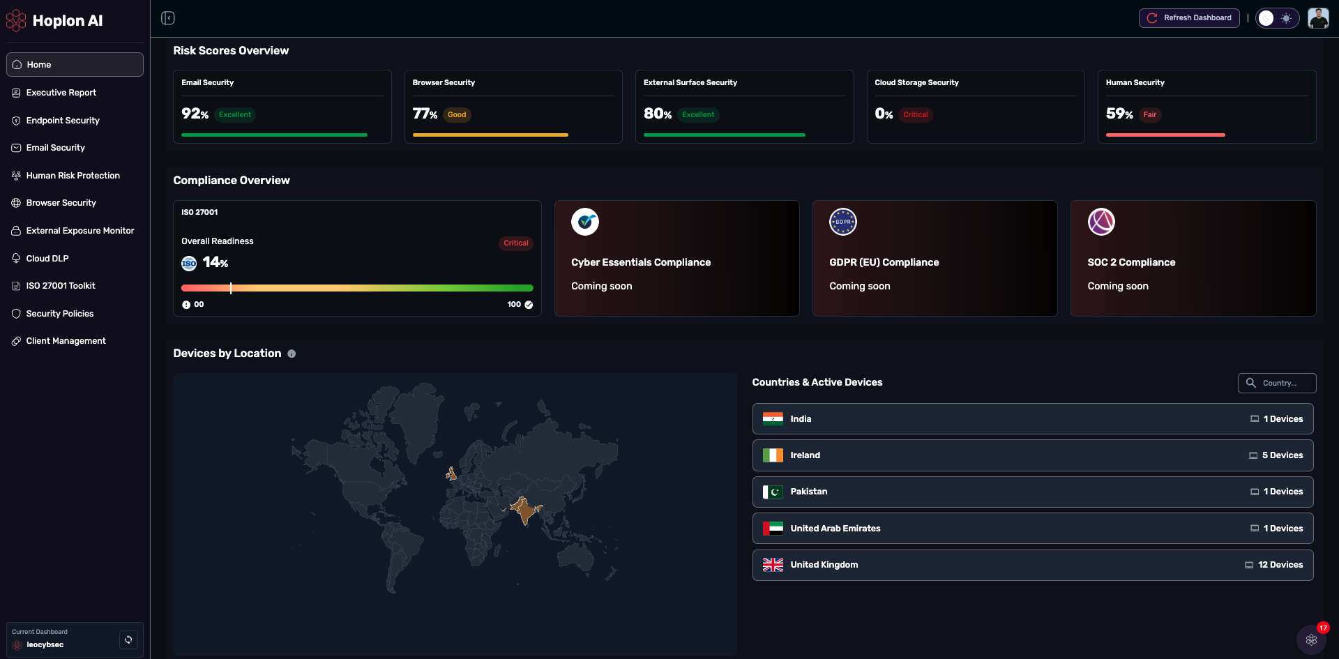 Screenshot 2 of HOPLONai