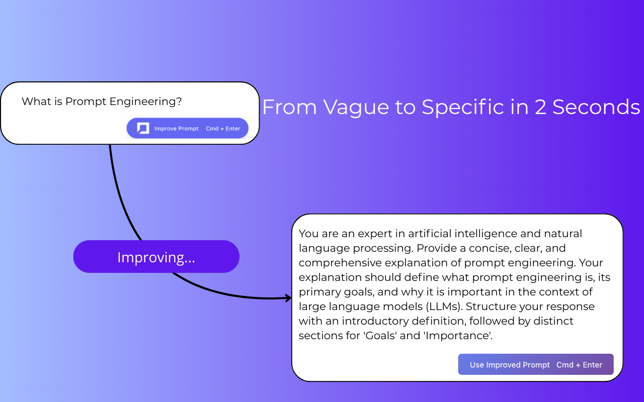 Screenshot 2 of OmniPrompt - free beta
