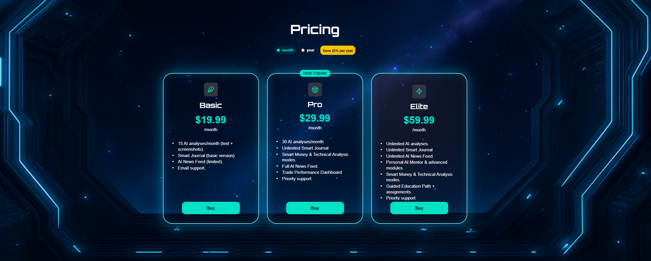 Screenshot 2 of Trade-Mind AI