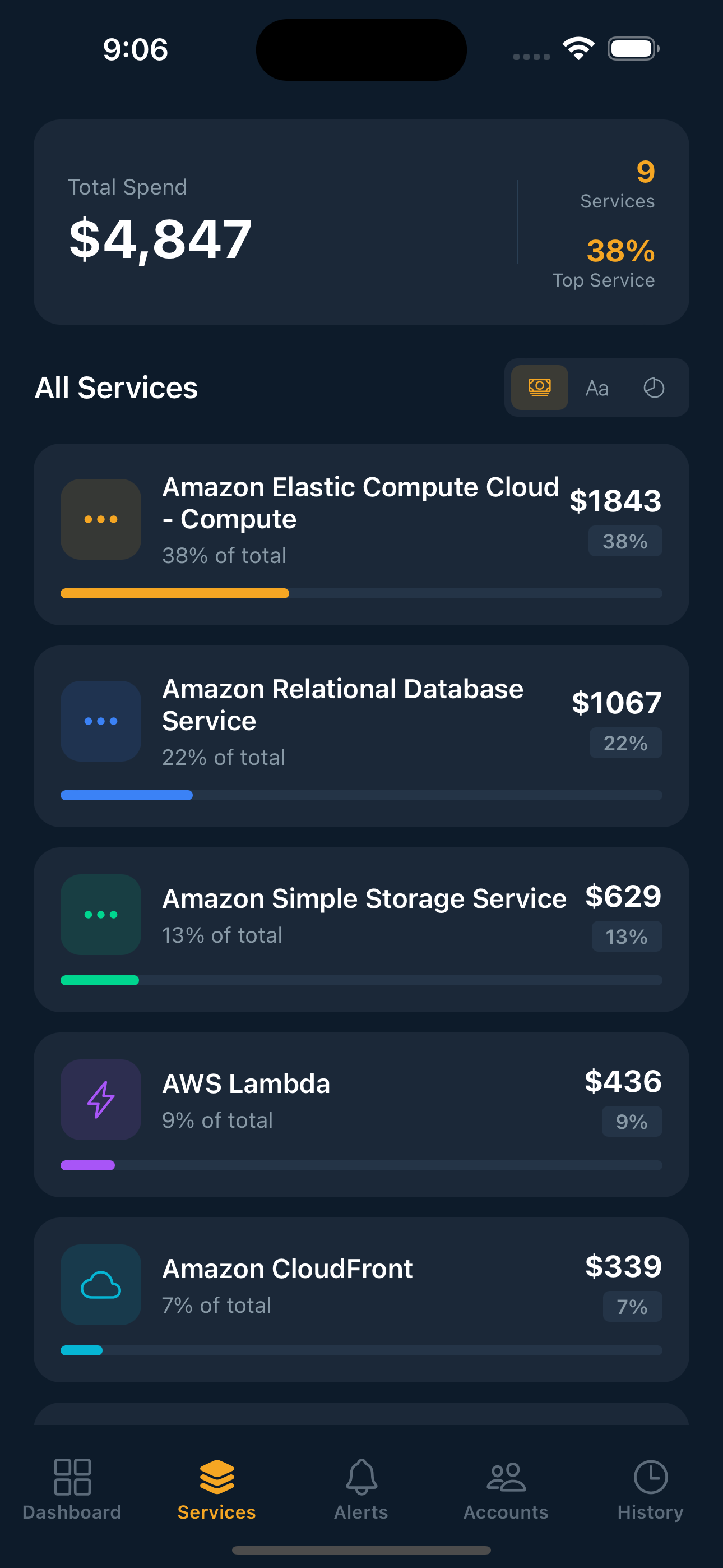 Screenshot 4 of CloudOuch