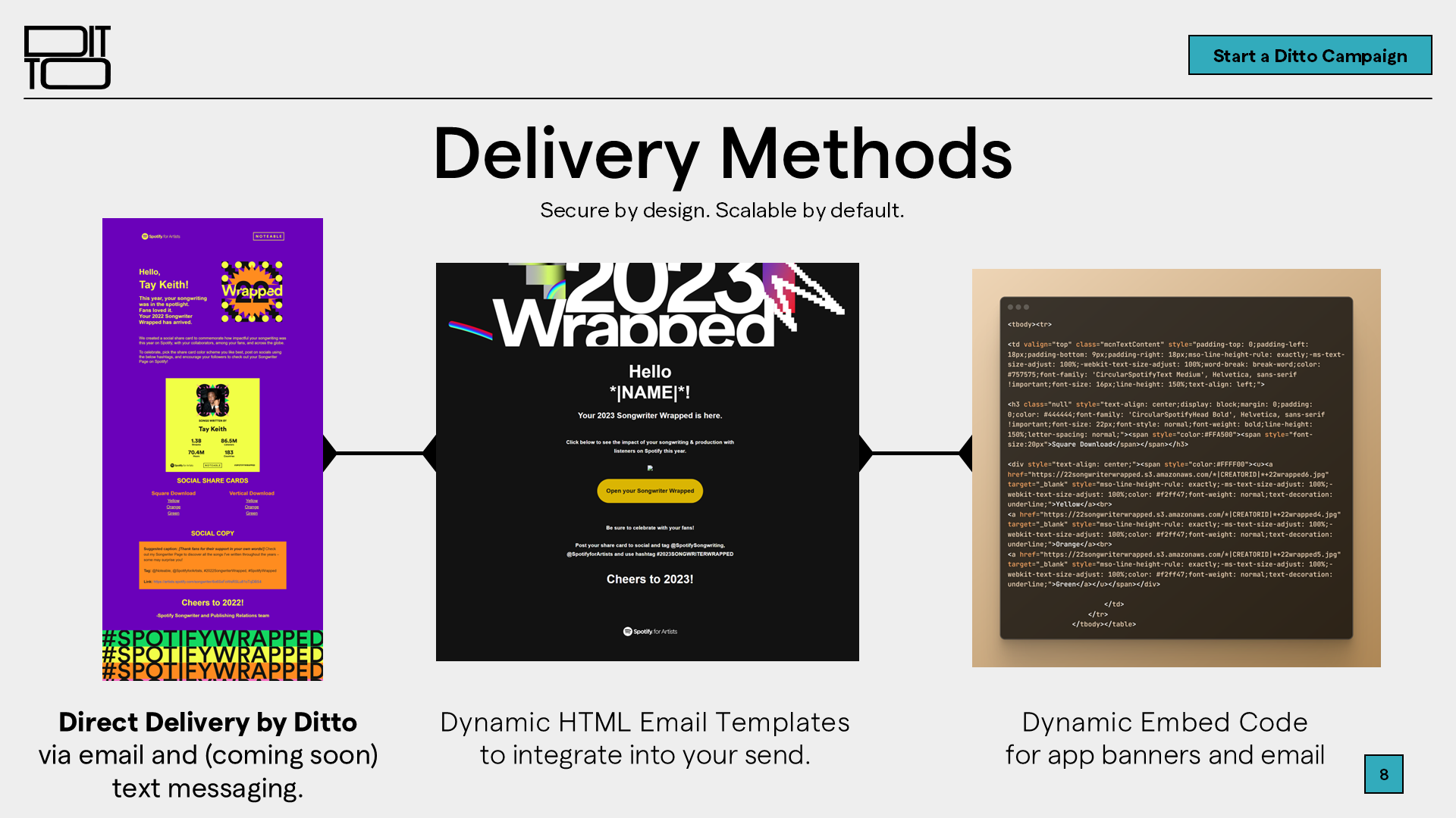 Screenshot 2 of Ditto