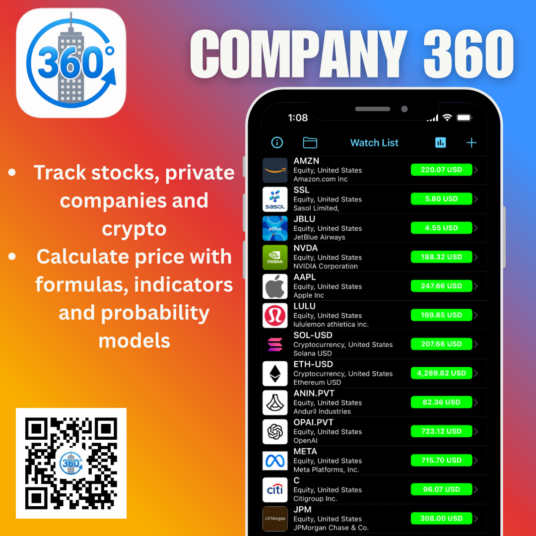 Screenshot 5 of Company 360