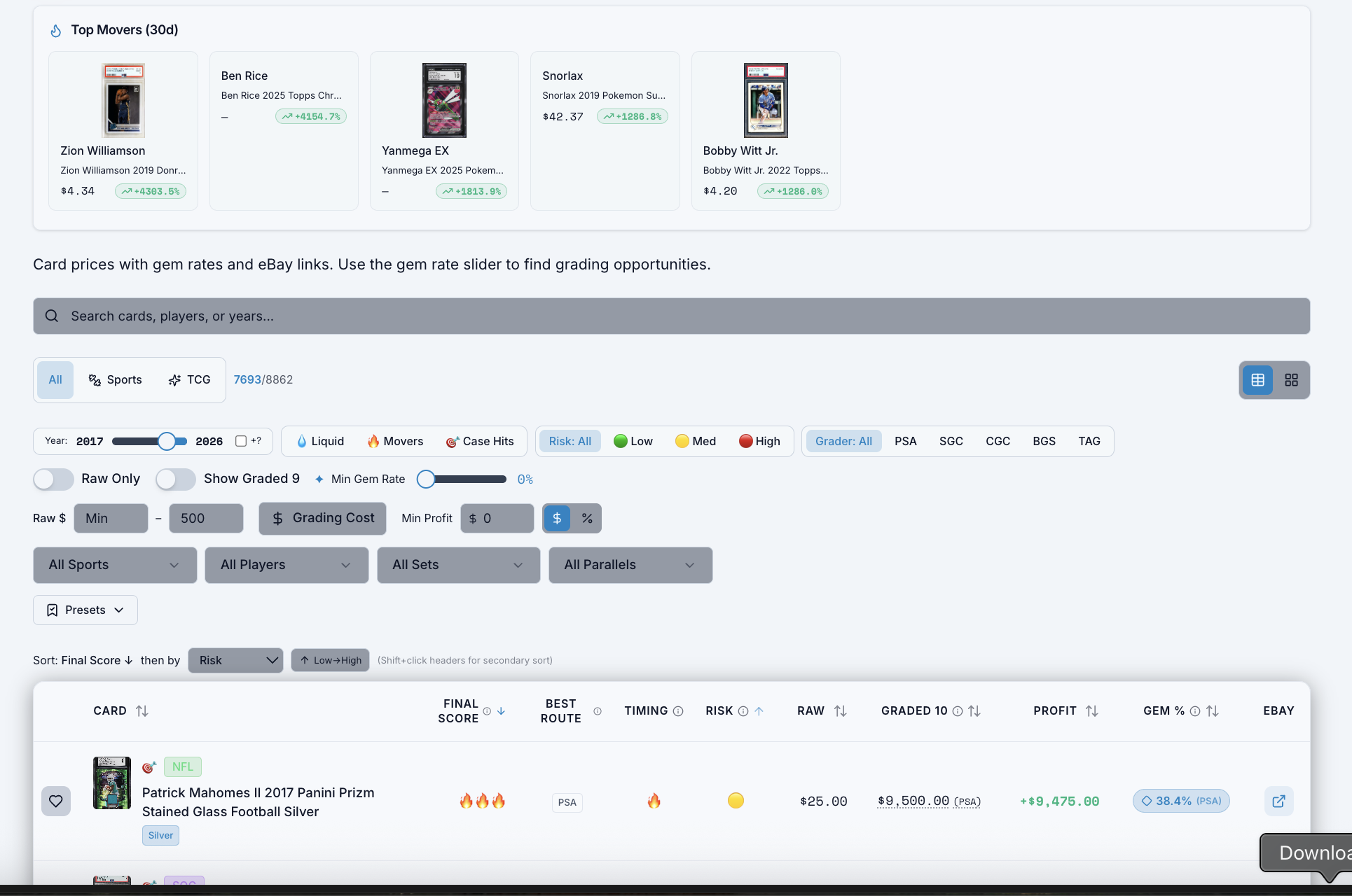 Screenshot 2 of ProfitSlab