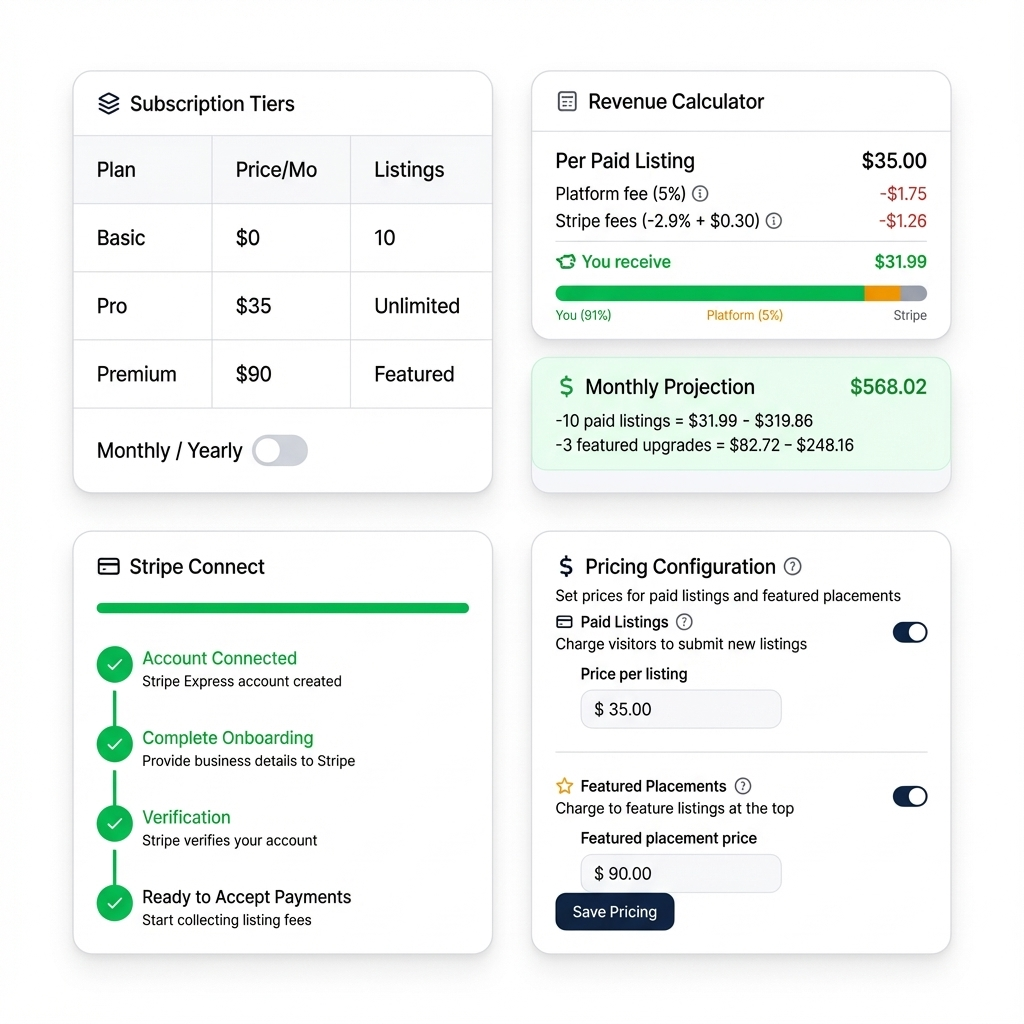Screenshot 5 of DirectoryHub