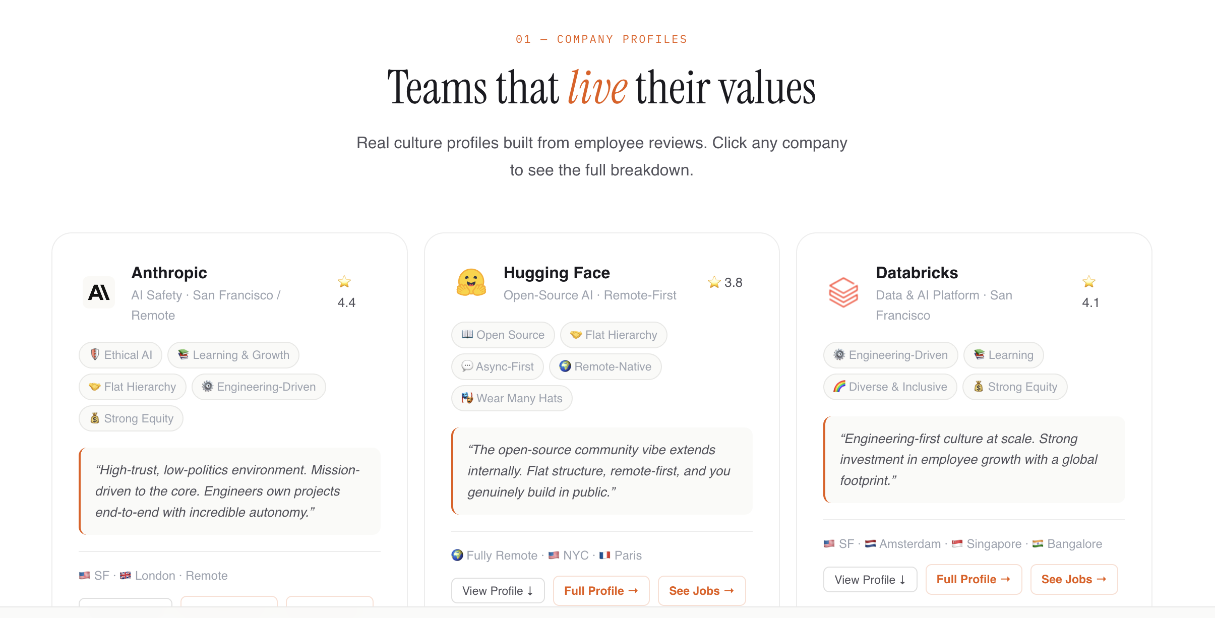 Screenshot 2 of JobsByCulture