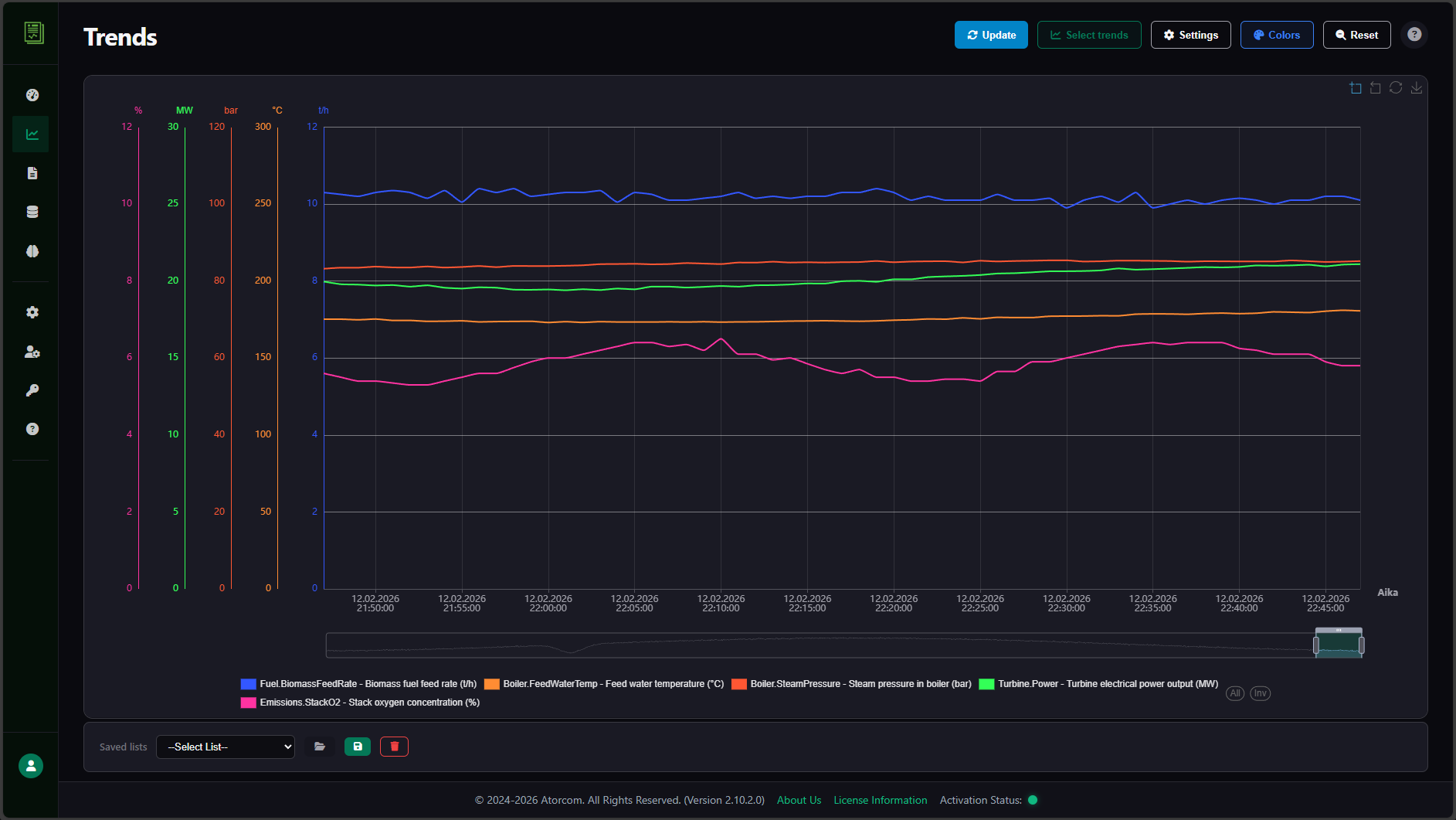Screenshot 2 of DataPortia