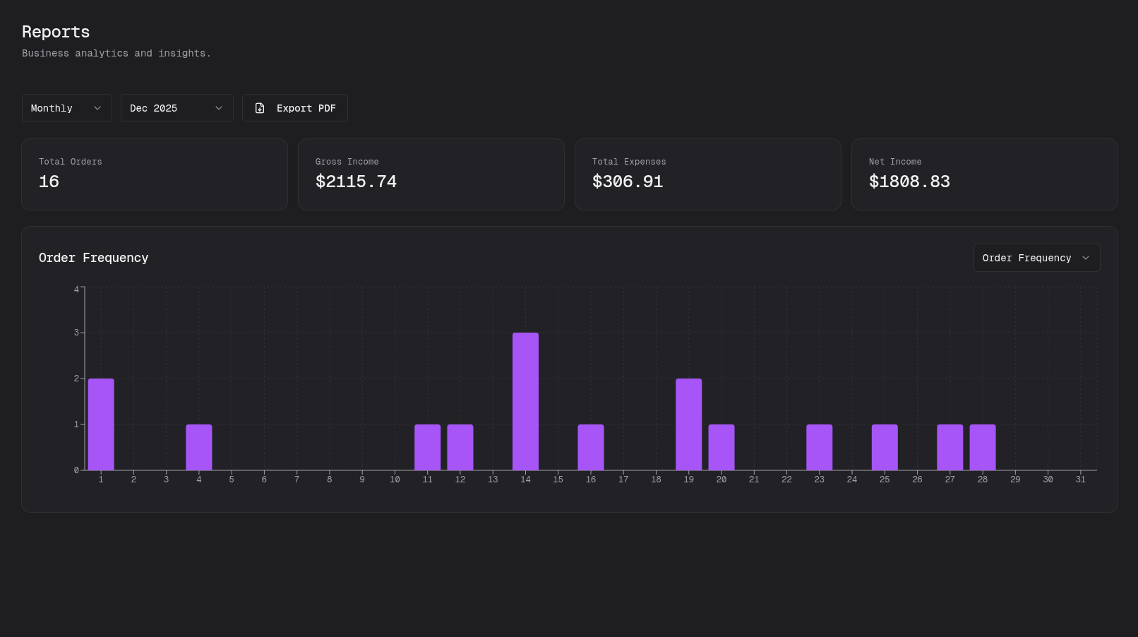 Screenshot 7 of FoxTrack