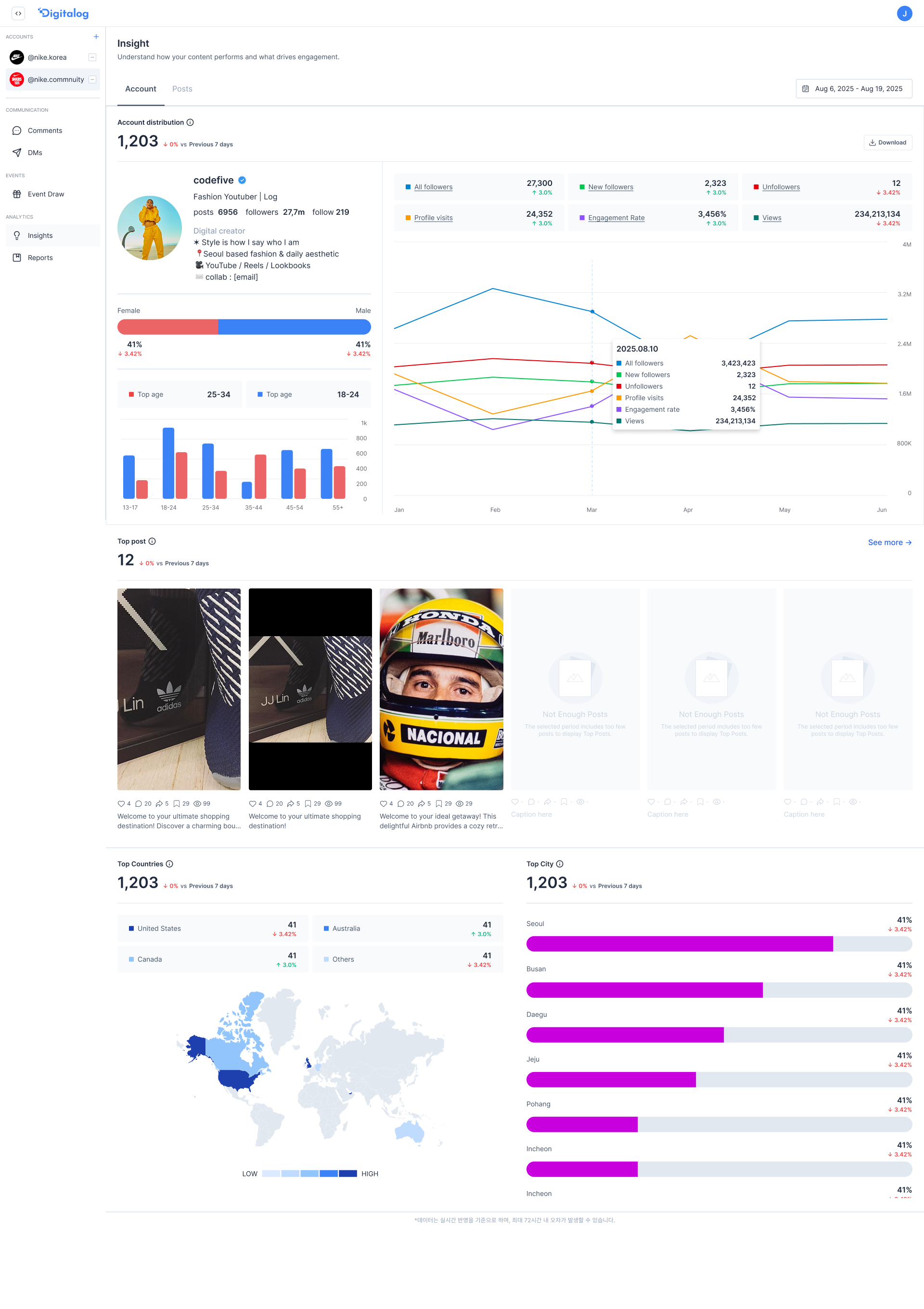 Screenshot 3 of Conma