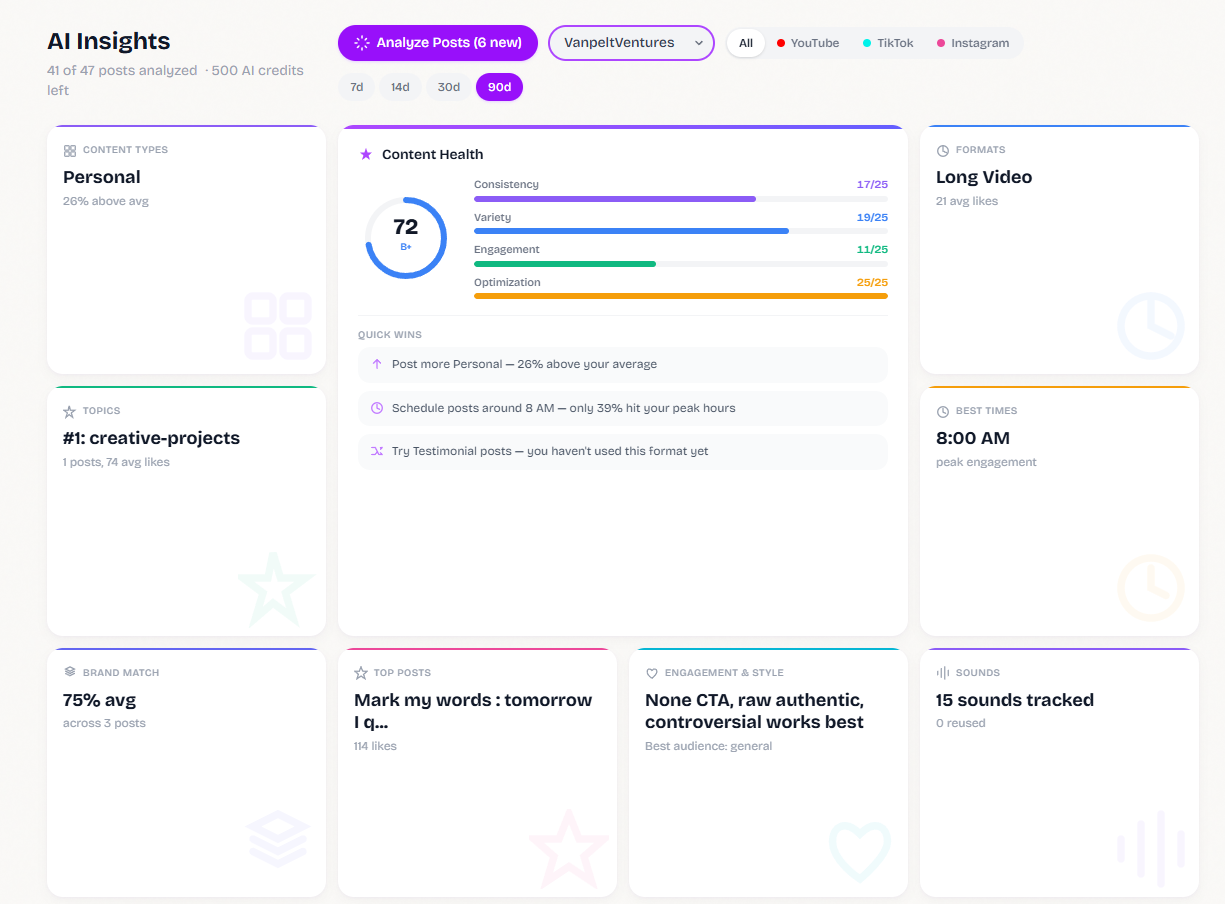 Screenshot 3 of MarketiStats