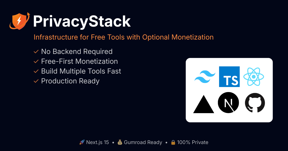 Screenshot 1 of PrivacyStack