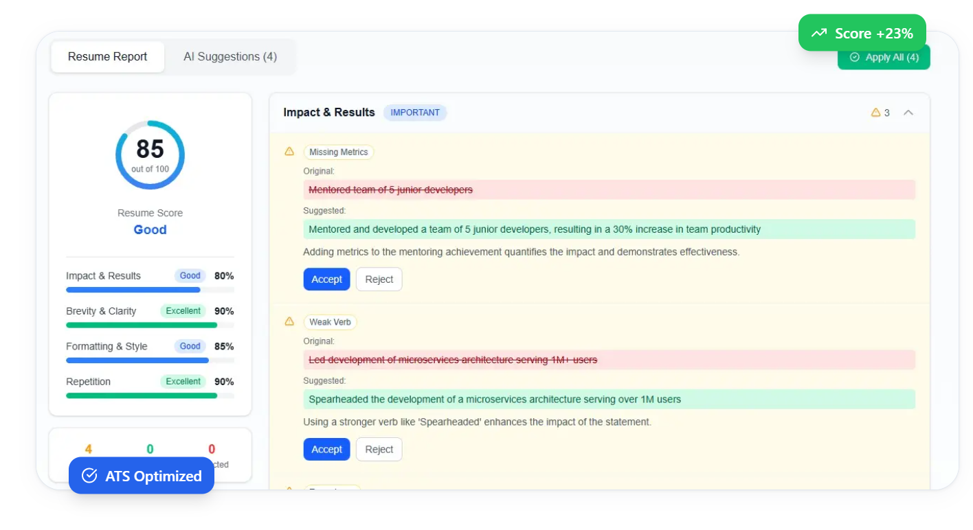 Screenshot 2 of CVComp 