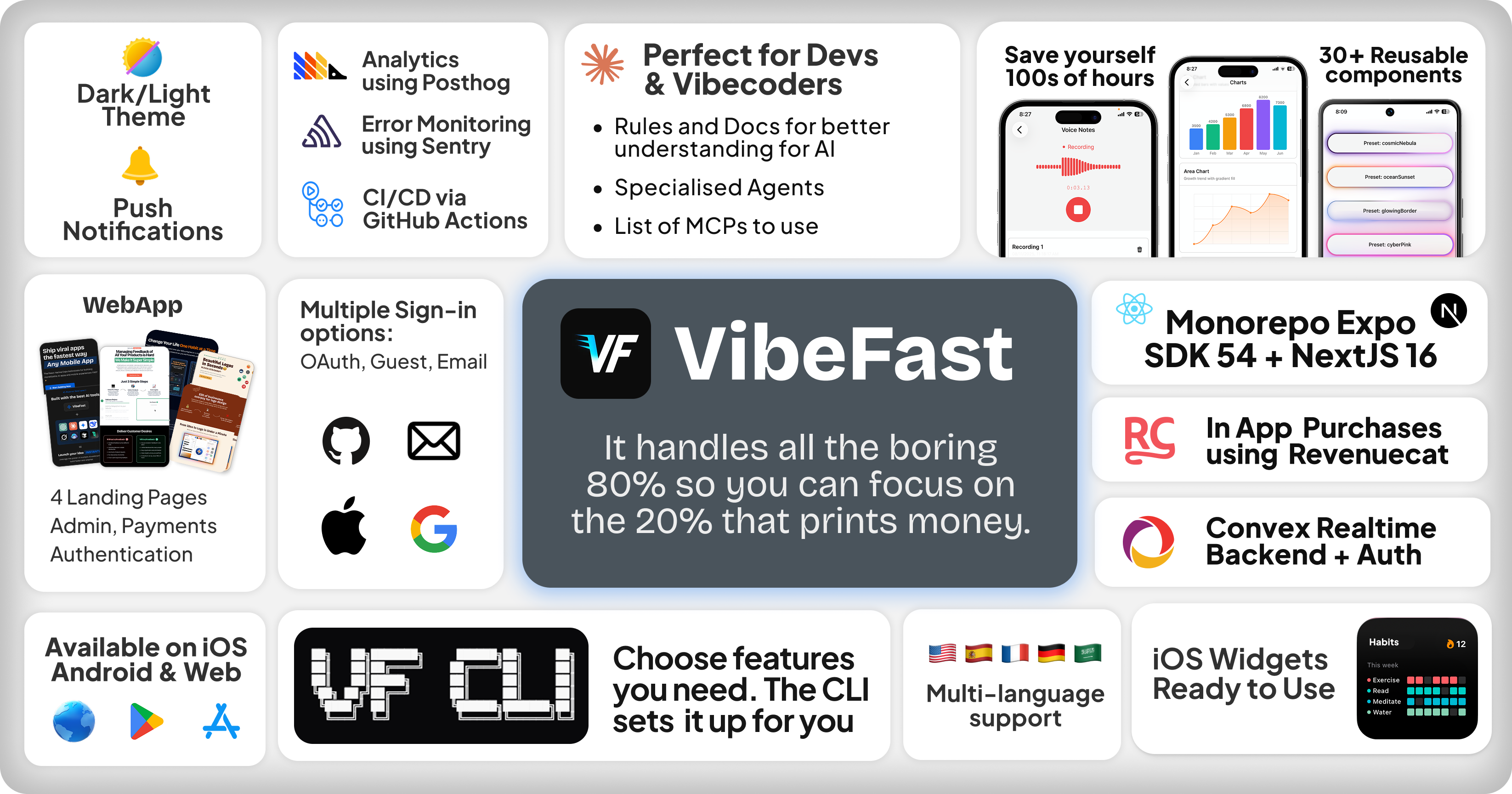 Screenshot 2 of VibeFast - Build Your SaaS or App Today!