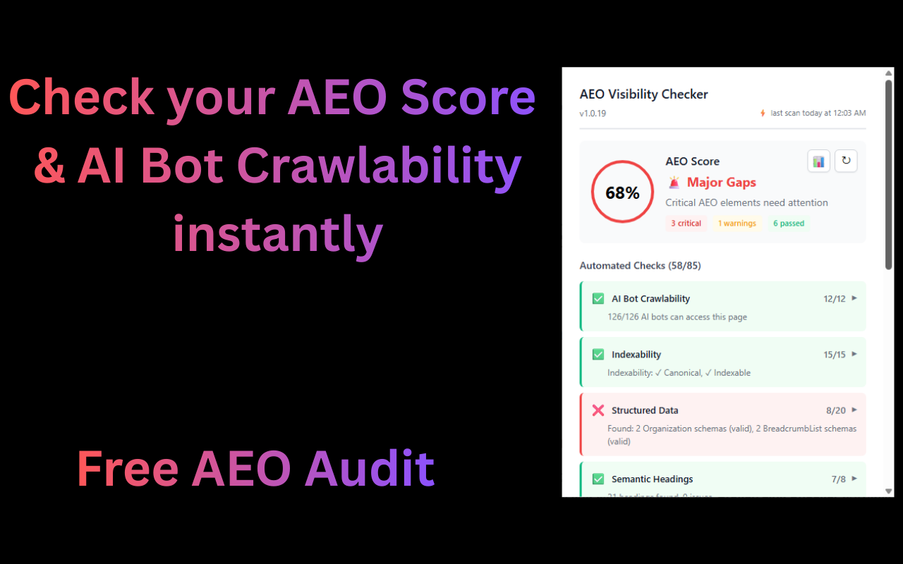 Screenshot 1 of AI Visibility Tool