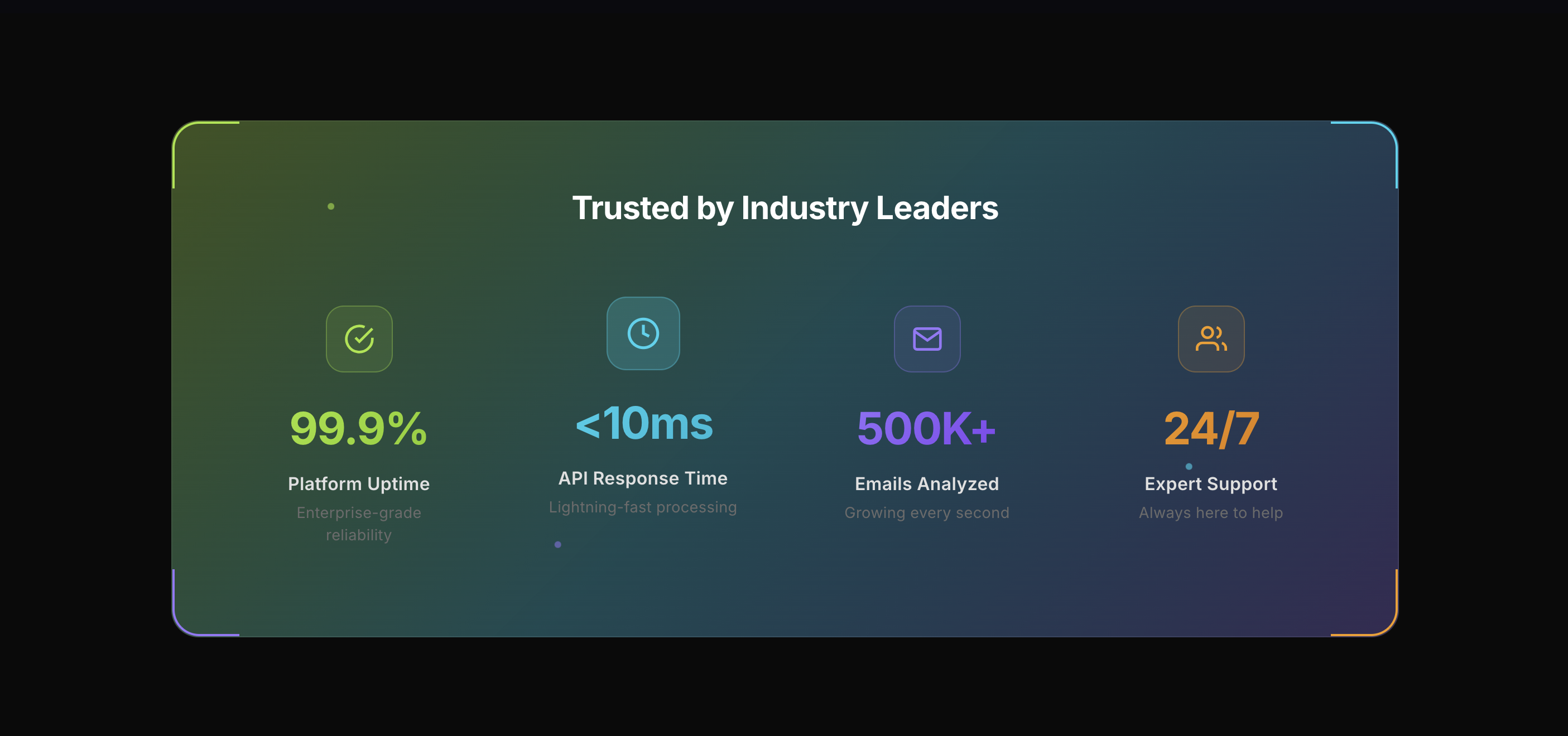 Screenshot 4 of Autoinbox