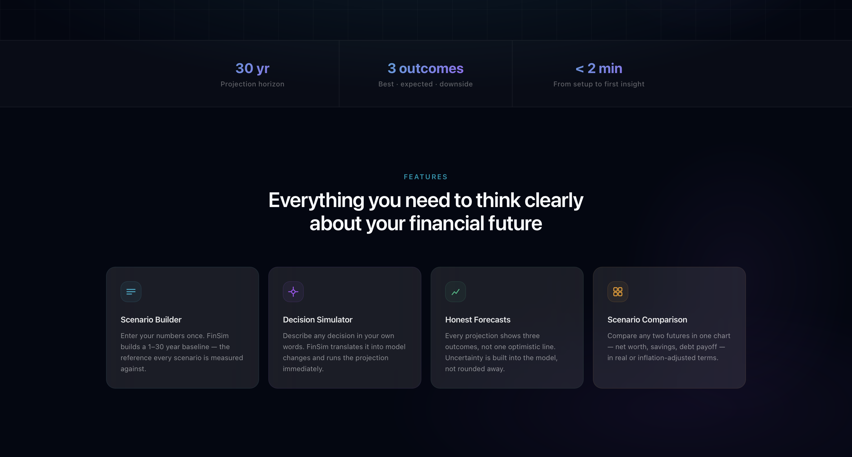Screenshot 2 of FinSim