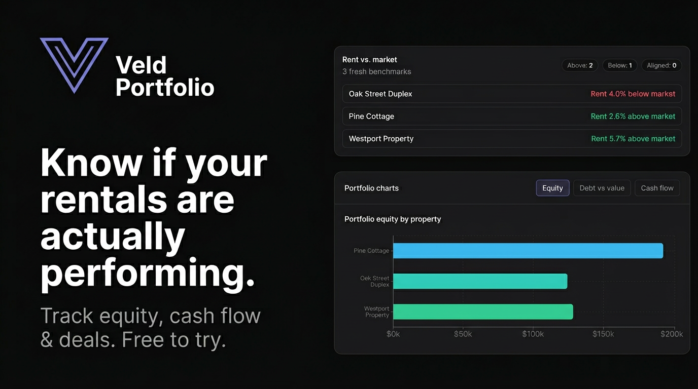 Screenshot 1 of Veld Portfolio