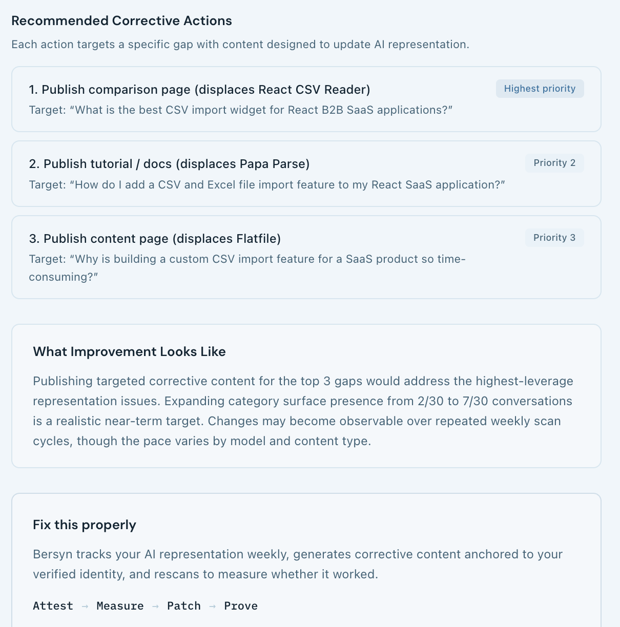 Screenshot 3 of Bersyn