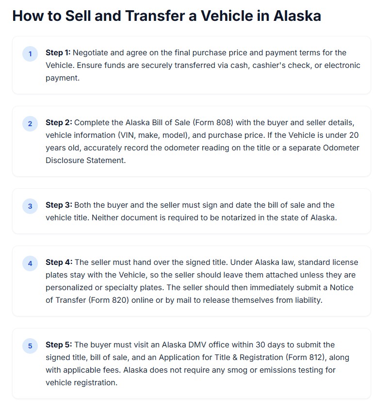 Screenshot 1 of VehicleBillofSale.com