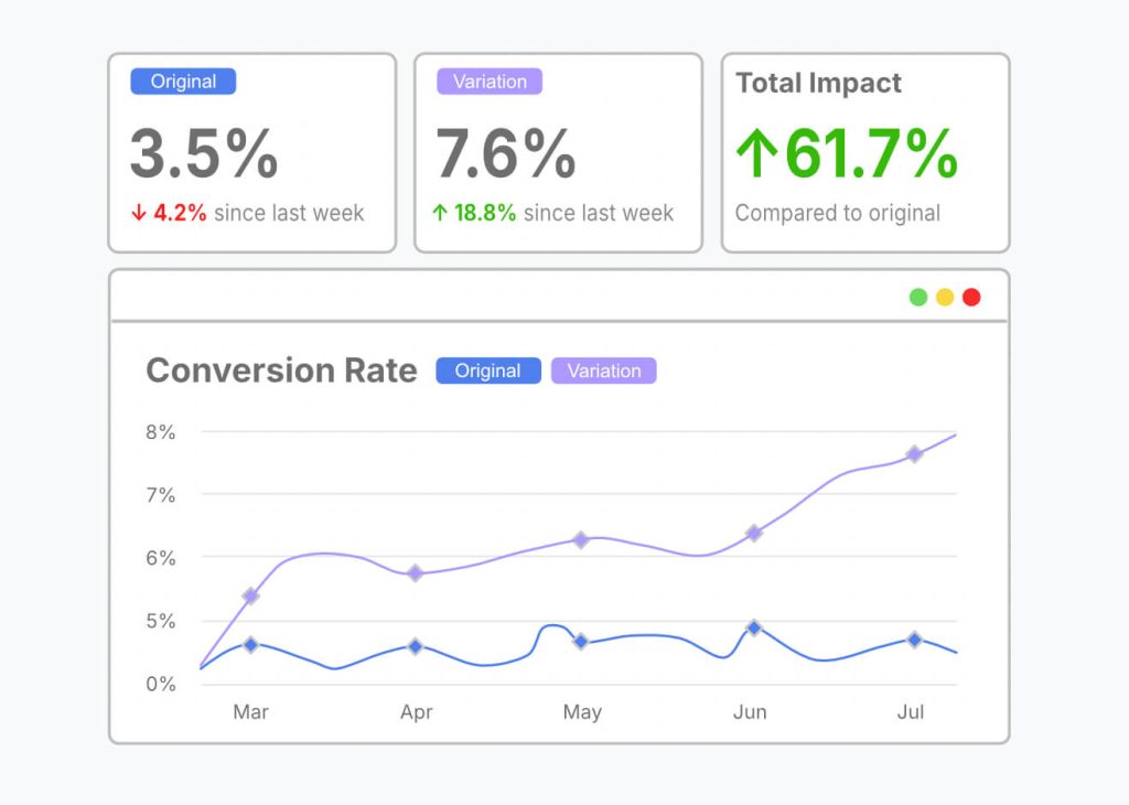 Screenshot 1 of CROLabs