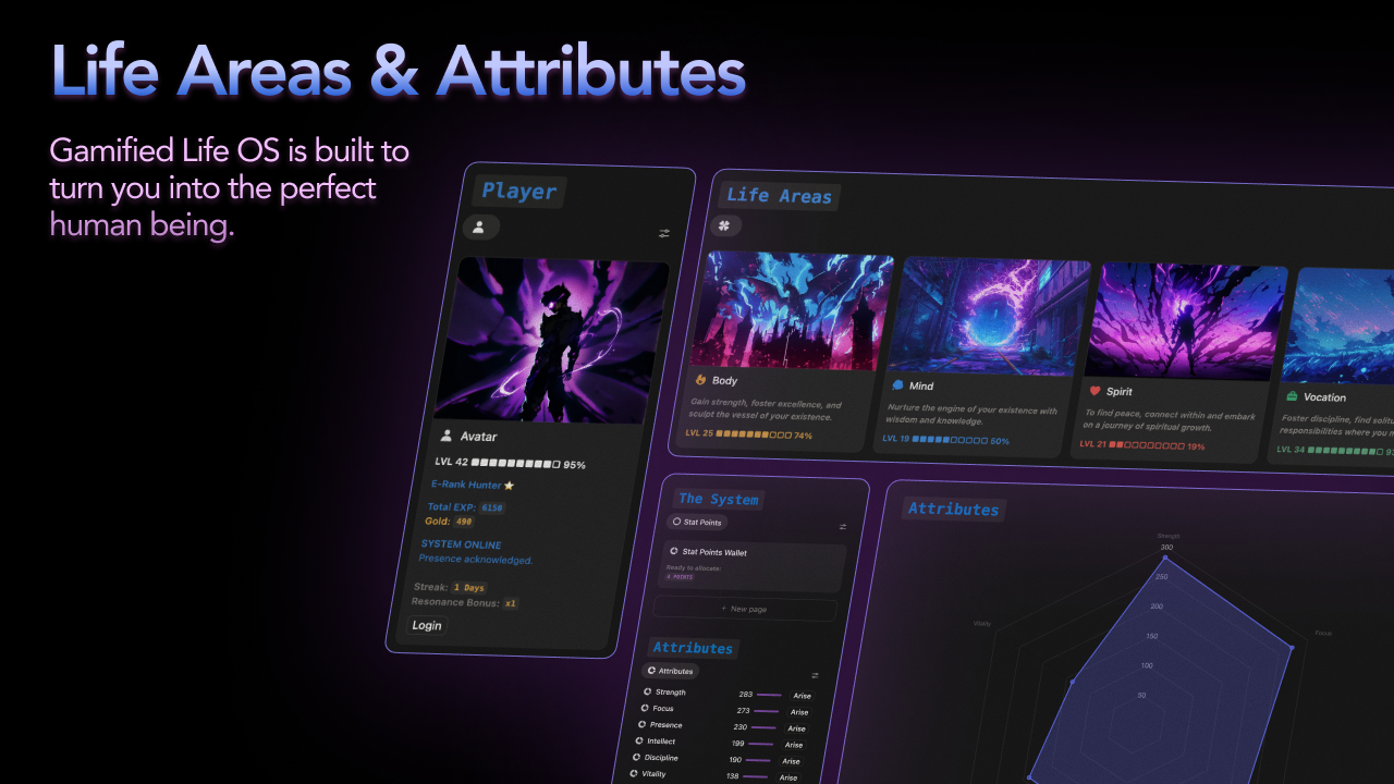 Screenshot 4 of Gamified Life OS