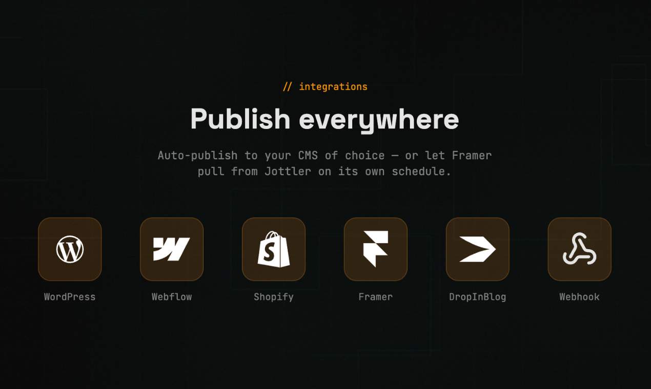 Screenshot 2 of Jottler