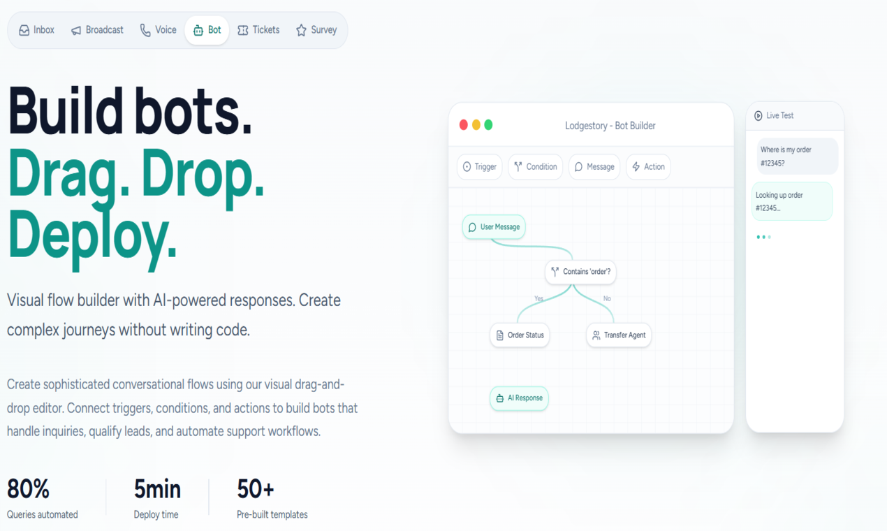 Screenshot 6 of Lodgestory