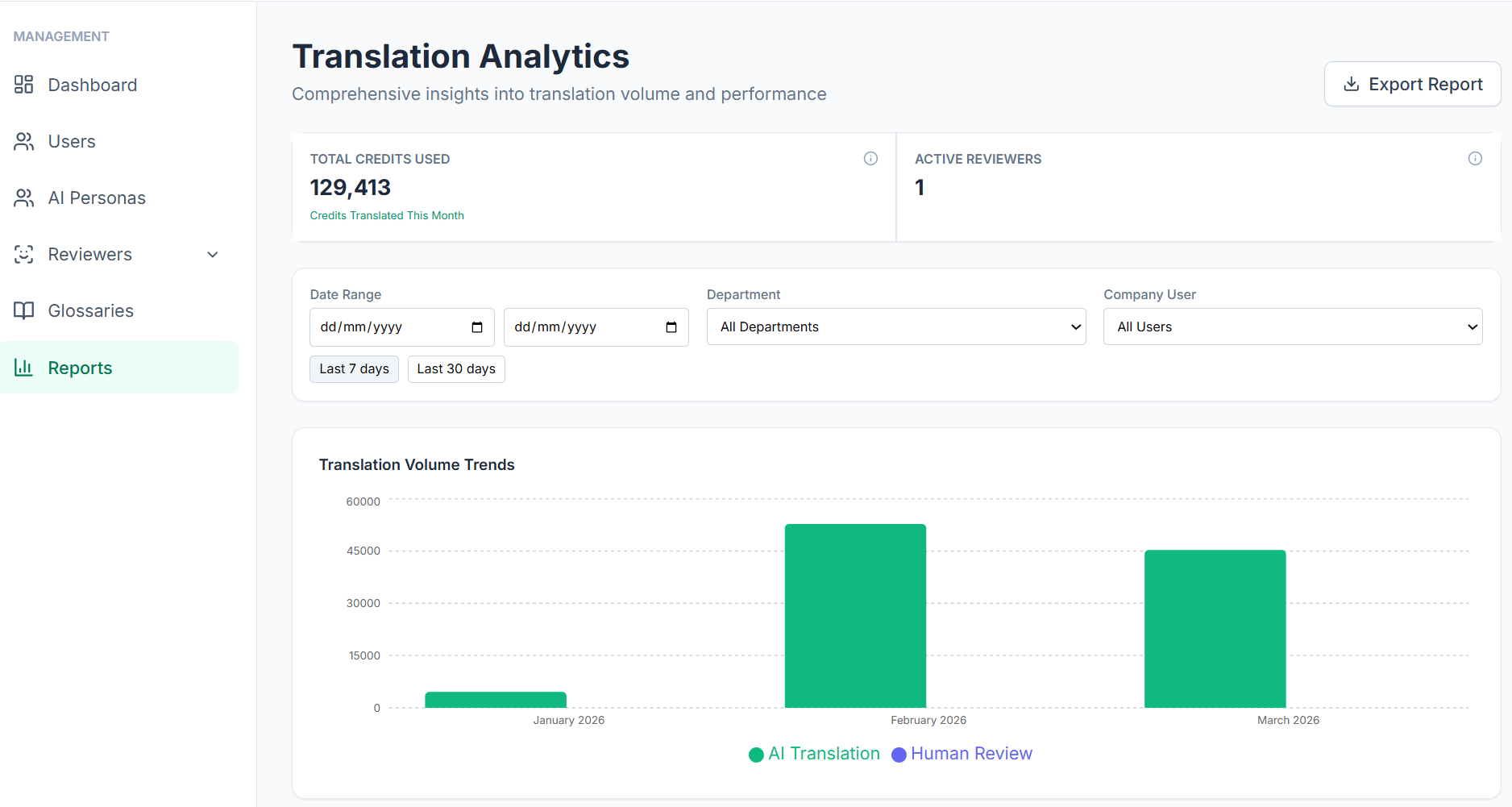Screenshot 3 of Robert AI Translation Platform