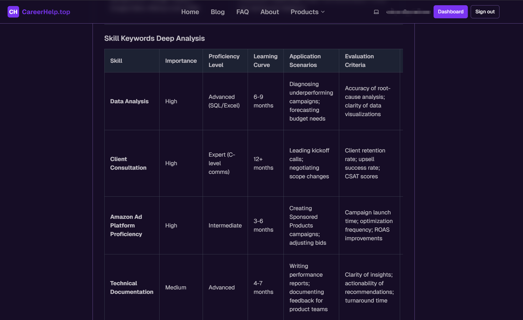 Screenshot 2 of CareerHelp