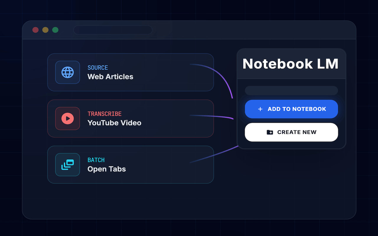Screenshot 1 of NotebookLM Bulk Importer