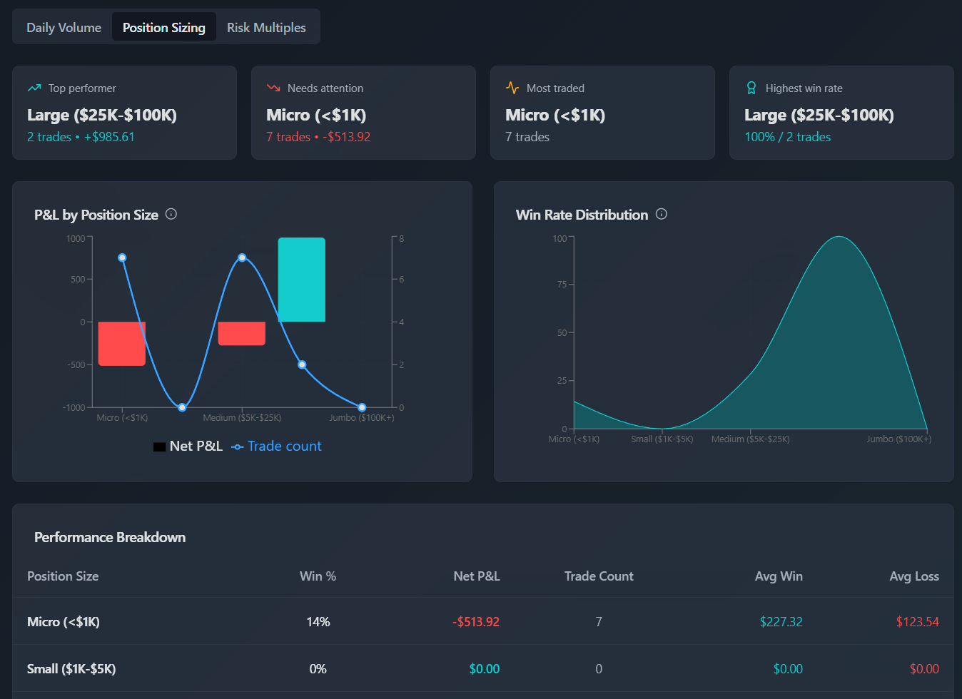 Screenshot 5 of TradeMarkets.ai