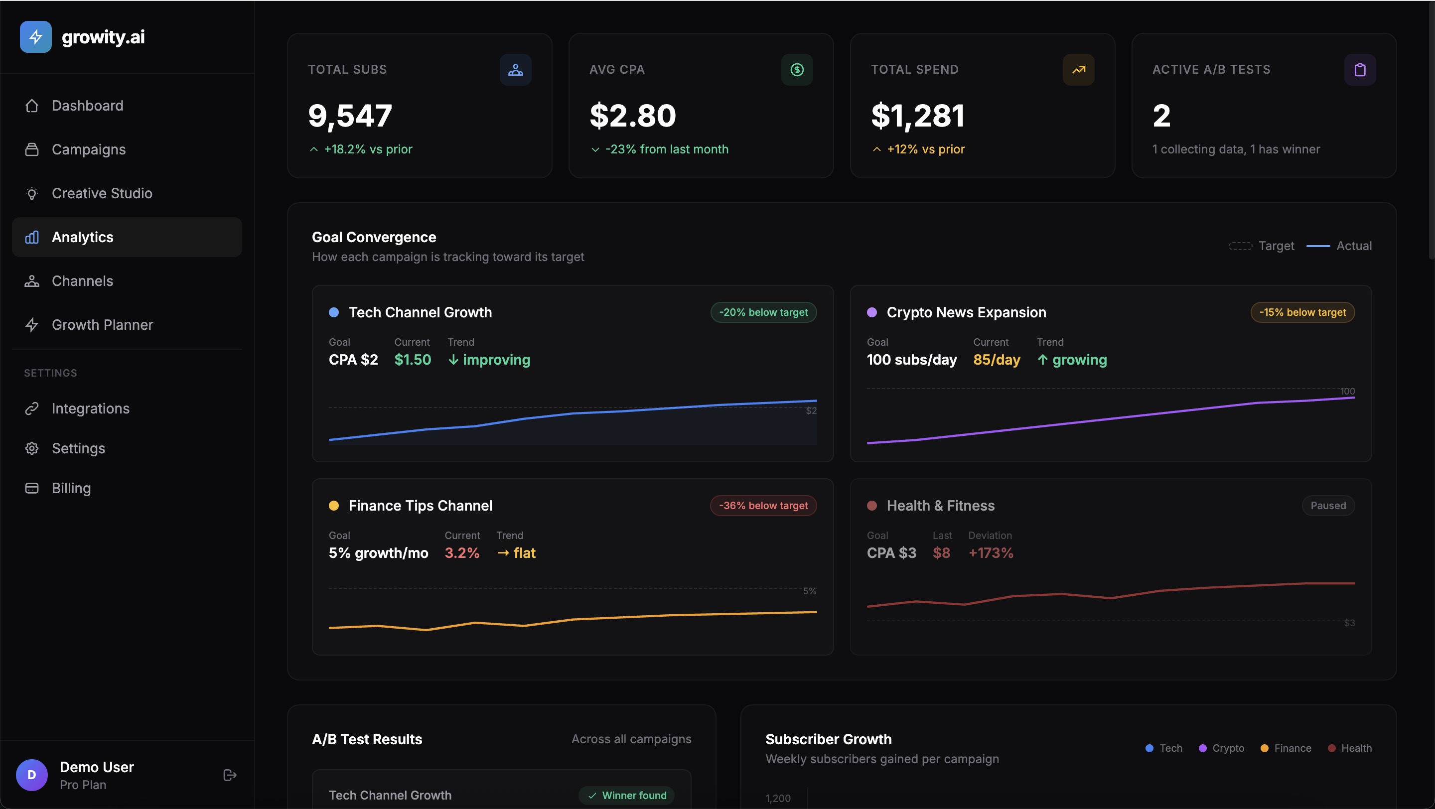 Screenshot 5 of growity.ai