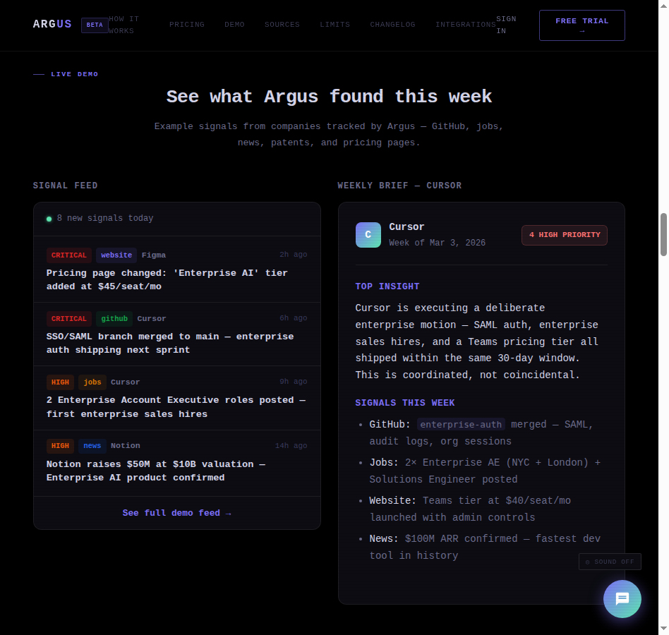 Screenshot 4 of Argus Intel