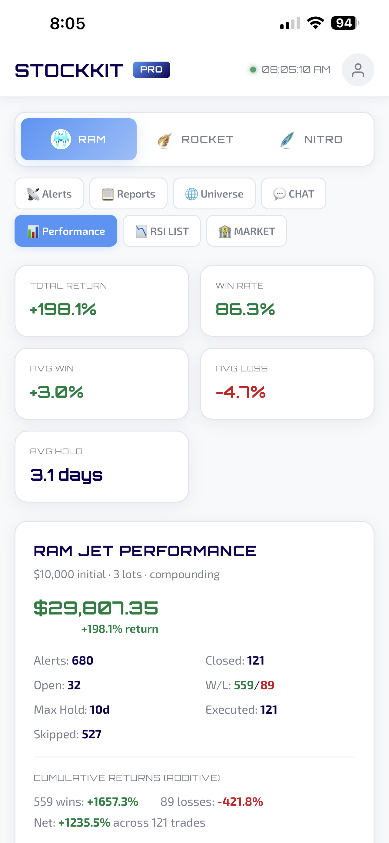 Screenshot 3 of STOCKKIT.AI