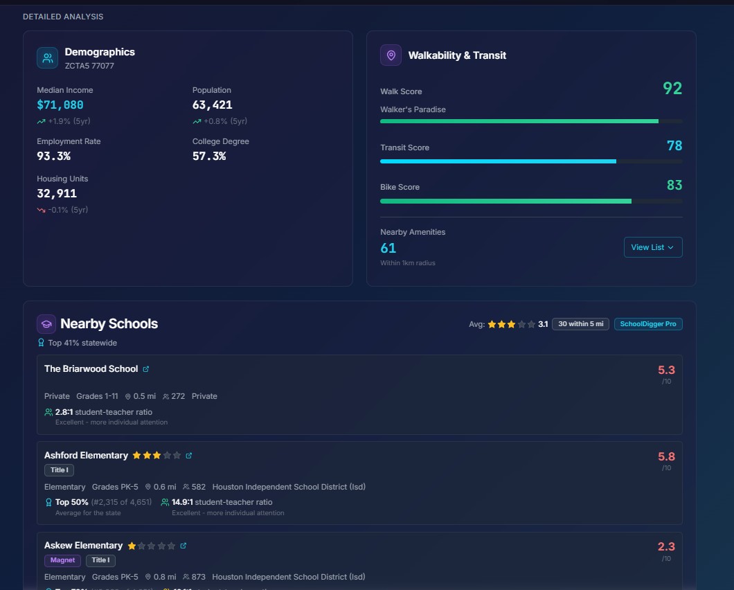 Screenshot 8 of ScoreCasa