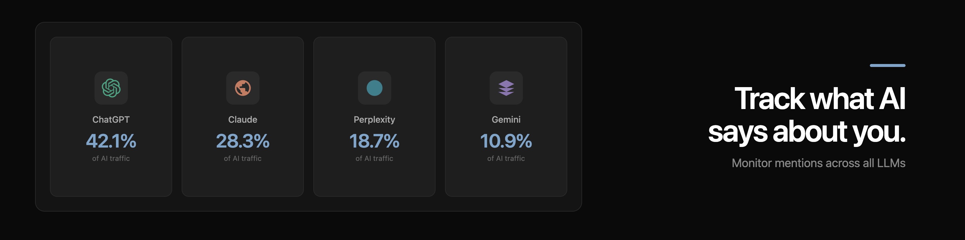 Screenshot 2 of Loamly