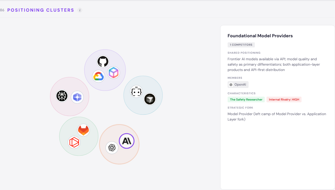 Screenshot 6 of THEO Strategist