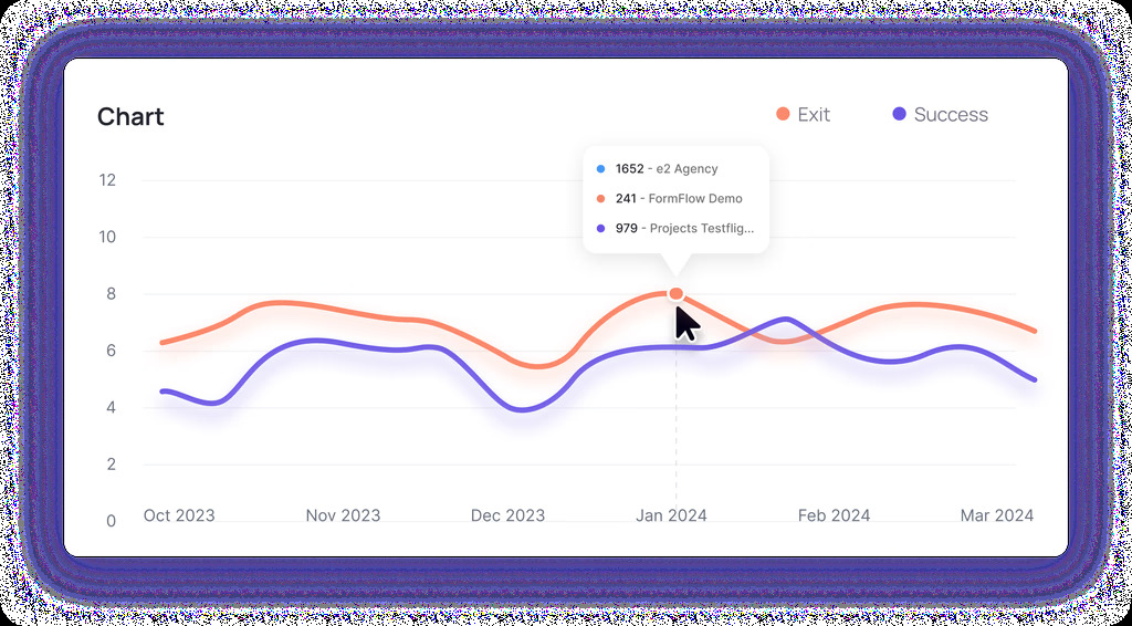 Screenshot 5 of Formflow