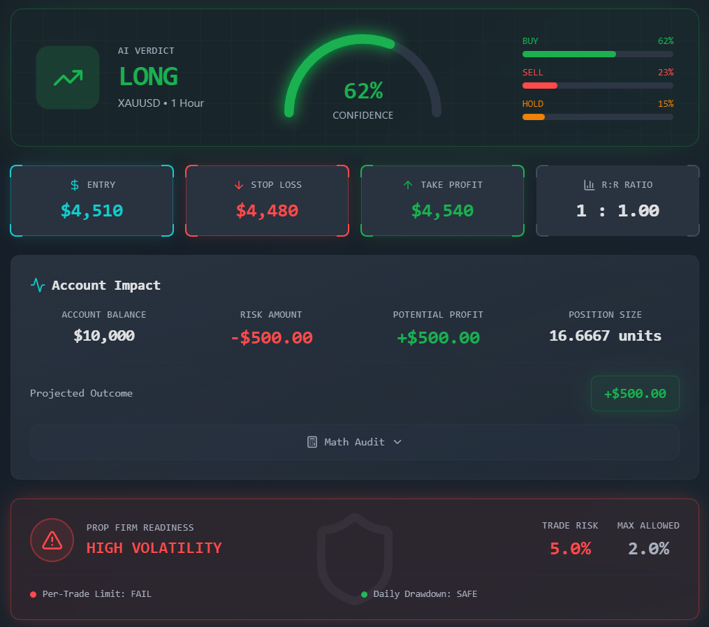 Screenshot 8 of TradeMarkets.ai