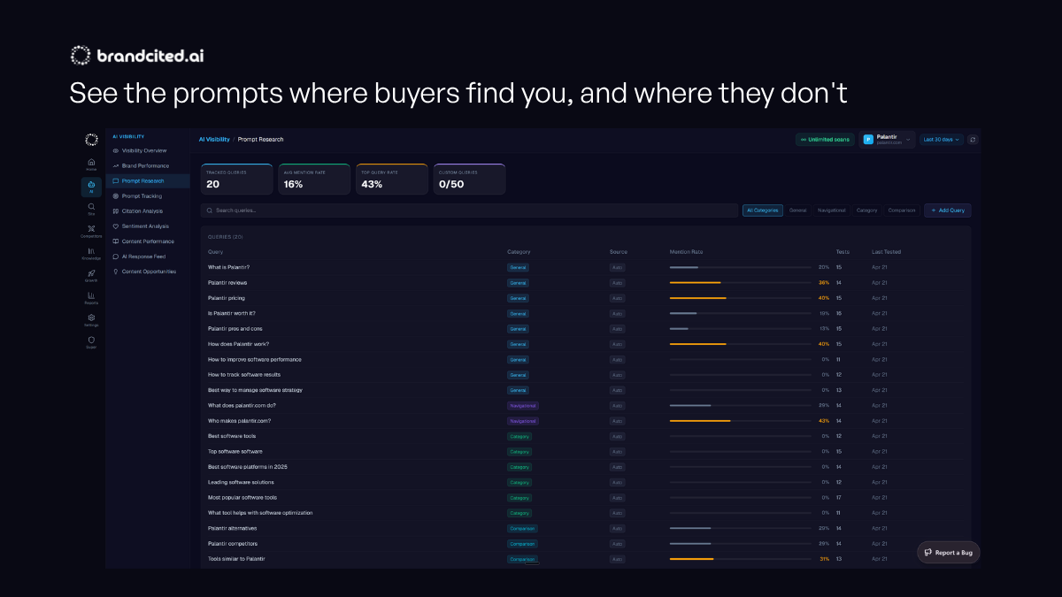 Screenshot 4 of BrandCited